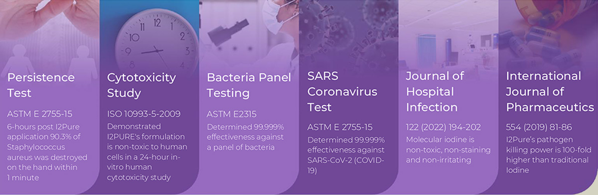I2Pure Test Results